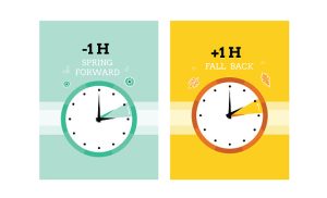 Daylight saving time. Clock. time. Fall back and spring forward. Cute vector cards.