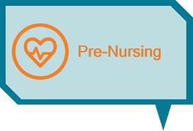 Registering for Tri-Tech: Pre Nursing