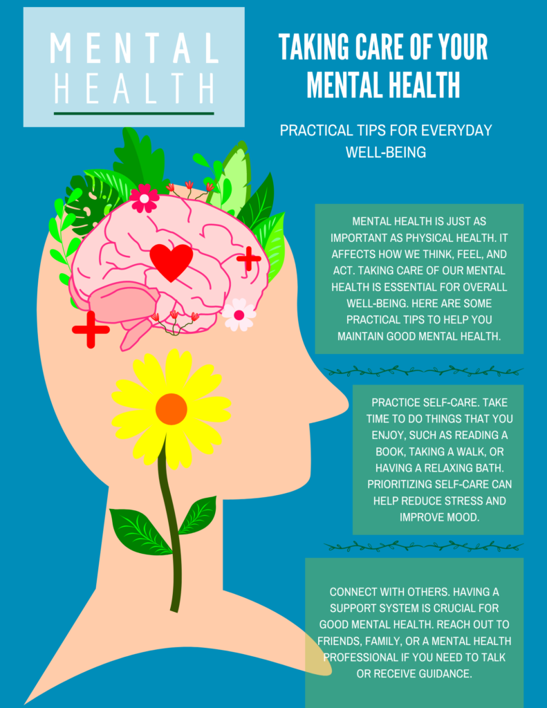 Mental health awareness