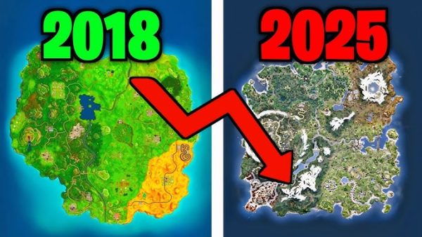 The Rise and fall of Fortnite