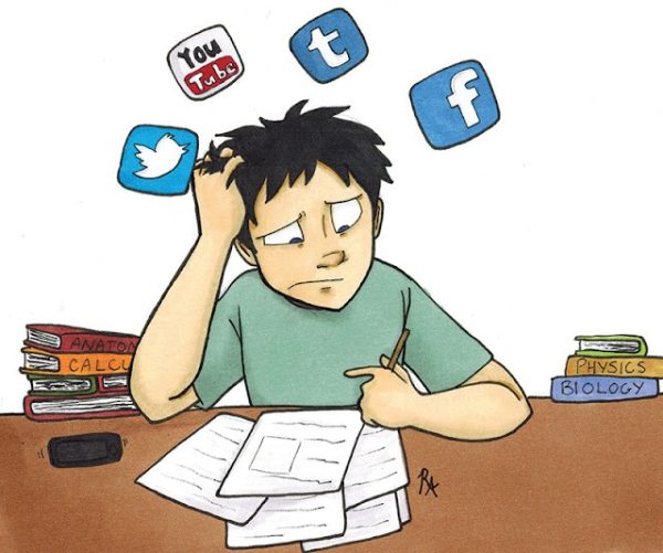 The Impact of Social Media on Students