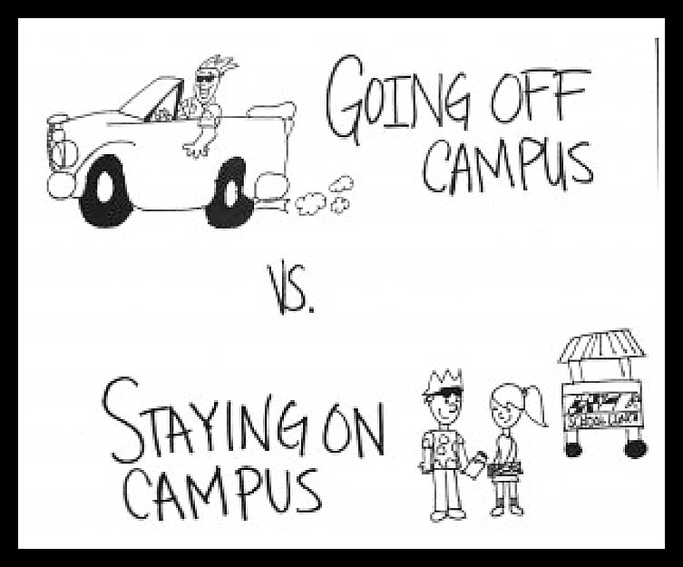 Is It a Good Thing That 9th and 10th Graders Get No Off Campus?