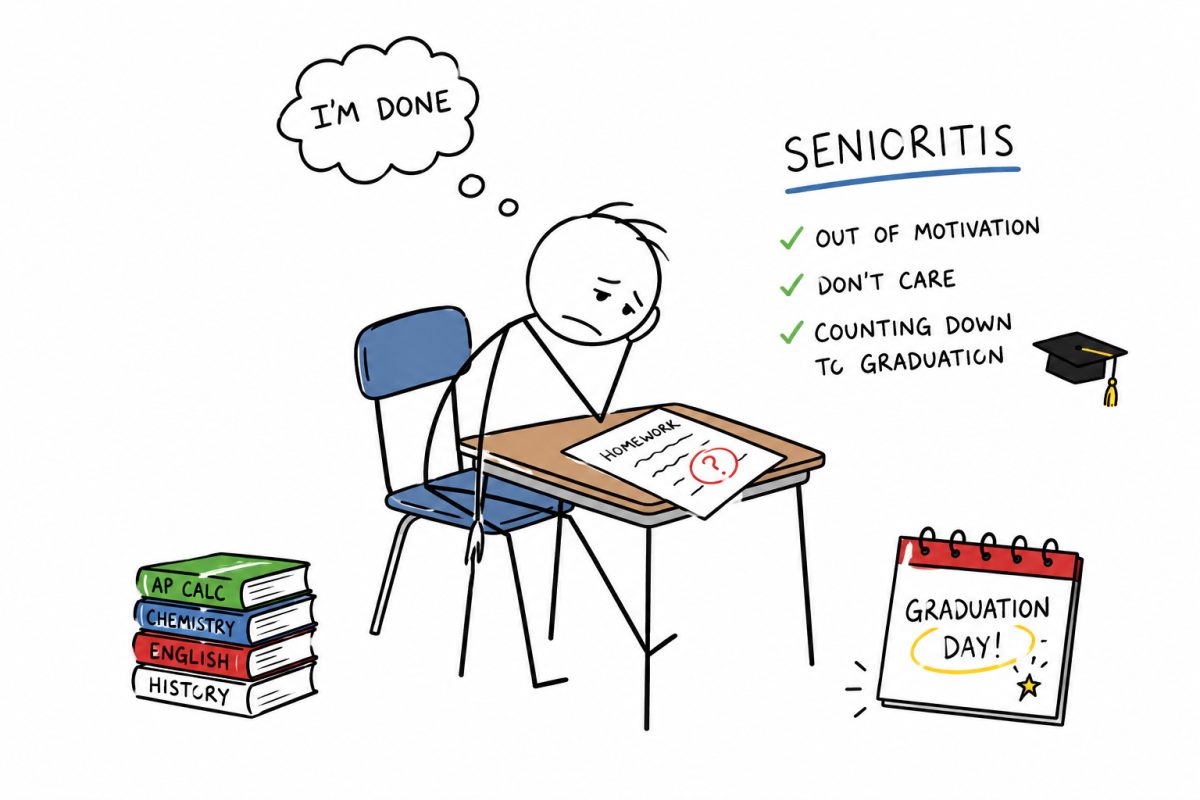 What is Senioritis?