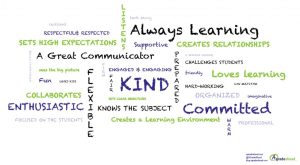 A Good Teacher in the Eyes of a Student