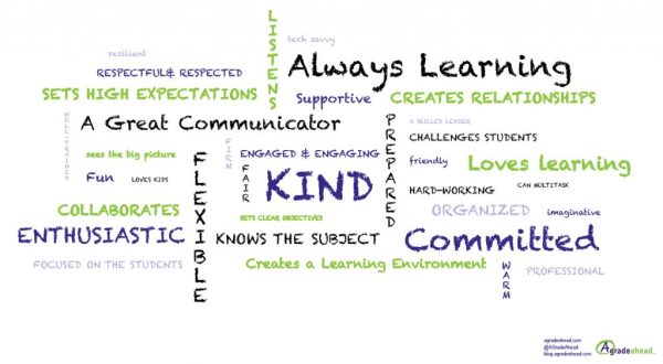 A Good Teacher in the Eyes of a Student
